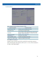 Preview for 70 page of Inspur SA5212M4 Manual