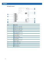 Предварительный просмотр 18 страницы Inspur TS860M5 User Manual