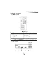 Preview for 14 page of Inspur Yingxin NP3020M2 Manual