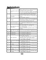 Предварительный просмотр 16 страницы Inspur Yingxin User Manual