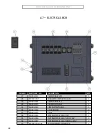 Предварительный просмотр 20 страницы Insta 1020 Operation And Maintenance Manual