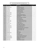 Предварительный просмотр 19 страницы Insta 256 Series Operation And Maintenance Manual