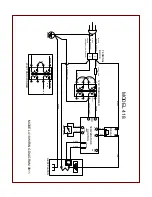 Preview for 10 page of Insta 418 Operation And Maintenance Manual