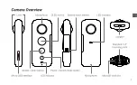 Preview for 3 page of Insta360 ONE X Quick Start Manual