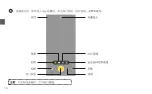 Preview for 16 page of Insta360 ONE X Quick Start Manual