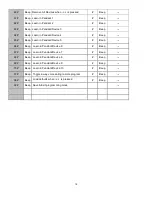 Preview for 20 page of Instant Care IC 3000 Manual