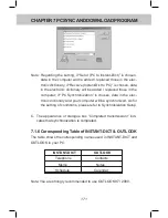 Preview for 186 page of Instant-Dict MD8280 User Manual