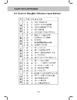 Preview for 235 page of Instant-Dict MD8280 User Manual