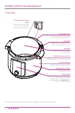 Предварительный просмотр 16 страницы Instant Pot DUO EVO PLUS User Manual