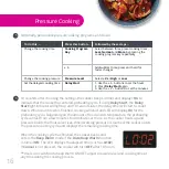 Предварительный просмотр 18 страницы Instant Pot Duo Mini User Manual