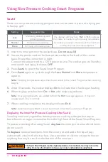 Preview for 44 page of Instant Pot DUO NOVA 10 Quart User Manual