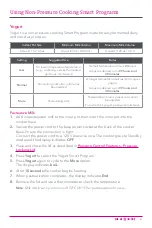 Preview for 45 page of Instant Pot DUO NOVA 10 Quart User Manual