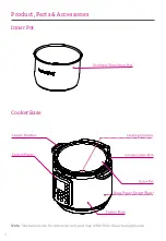 Предварительный просмотр 12 страницы Instant Pot DUO NOVA 60 User Manual