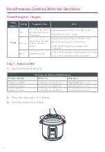 Предварительный просмотр 40 страницы Instant Pot DUO NOVA 60 User Manual