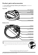 Preview for 8 page of Instant Pot DUO PLUS 101 User Manual