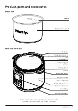 Preview for 9 page of Instant Pot DUO PLUS 101 User Manual