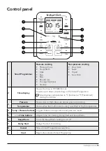 Preview for 15 page of Instant Pot DUO PLUS 101 User Manual