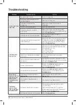 Preview for 42 page of Instant Pot Duo Plus 60 v2 Get Started