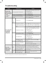 Preview for 43 page of Instant Pot Duo Plus 60 v2 Get Started