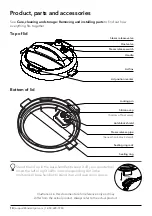 Предварительный просмотр 10 страницы Instant Pot DUO PLUS 60 V3 User Manual