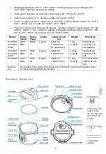 Preview for 6 page of Instant Pot IP-DUO5-ENW User Manual