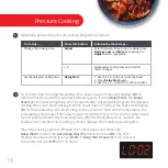 Preview for 18 page of Instant Pot IP-LUX 50 User Manual