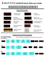 Instant Pot IP-LUX50 Quick Reference Manual preview