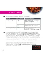 Preview for 18 page of Instant Pot LUX 50 V3 User Manual