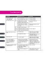 Preview for 27 page of Instant Pot LUX 50 V3 User Manual