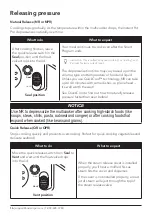 Preview for 16 page of Instant Pot Pro 60 User Manual