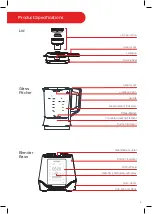 Preview for 7 page of Instant Ace Plus User Manual