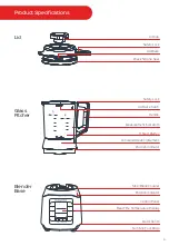 Preview for 7 page of Instant Ace User Manual