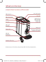 Preview for 7 page of Instant DPCM-1100 Get Started