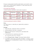 Preview for 23 page of Instant DUO SLCO65000 User Manual