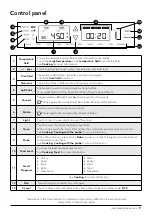 Предварительный просмотр 11 страницы Instant OMNI PRO User Manual