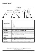 Preview for 11 page of Instant Omni User Manual