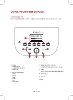 Предварительный просмотр 5 страницы Instant Vortex Plus AFB6112SS Get Started