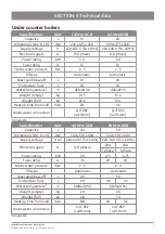 Preview for 9 page of Instanta InstaTap I2CB10 Installation And User Instructions Manual