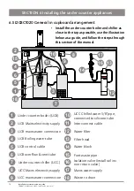 Preview for 14 page of Instanta InstaTap I2CB10 Installation And User Instructions Manual