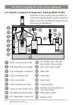 Preview for 12 page of Instanta InstaTap Installation And User Instructions Manual