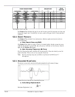 Предварительный просмотр 118 страницы Instantel Minimate Pro Series Operator'S Manual