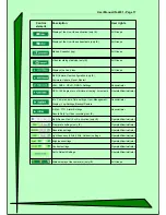 Preview for 17 page of Instar IN-2901 User Manual