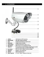 Preview for 7 page of Instar IN-2908 Installation Manual