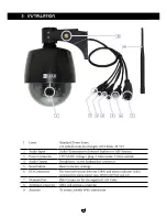 Preview for 7 page of Instar IN-4009 Quick Installation Manual