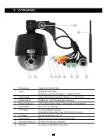 Preview for 7 page of Instar IN-4010 Quick Installation Manual