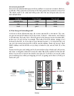 Предварительный просмотр 36 страницы Instar IN-5905 HD User Manual