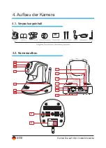 Предварительный просмотр 6 страницы Instar IN-8015 User Manual