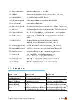 Предварительный просмотр 7 страницы Instar IN-8015 User Manual