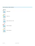 Preview for 10 page of INSTEON 2242-222 Owner'S Manual