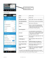 Preview for 13 page of INSTEON 2242-222 Owner'S Manual